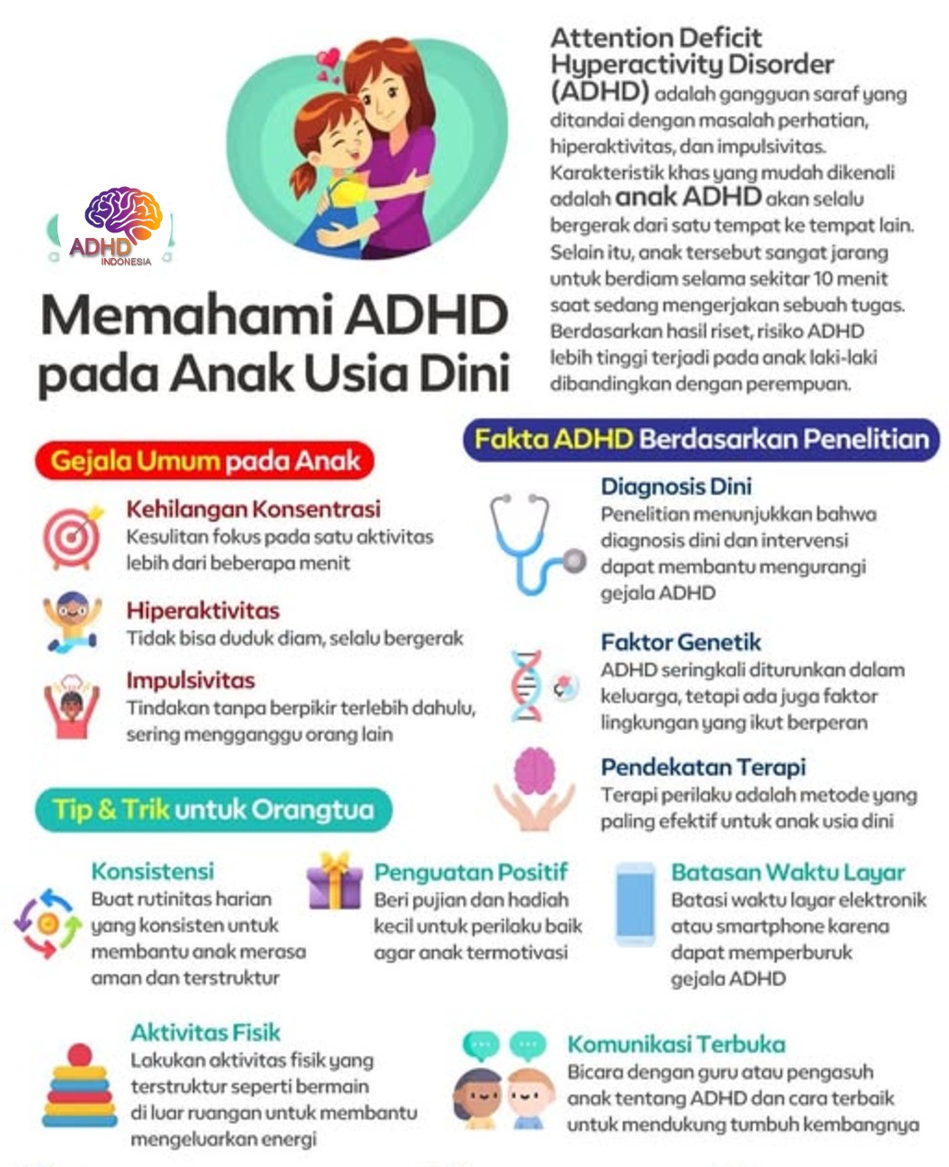 ADHD dan Potensi Bakat Anak yang Perlu Didukung di Kabupaten Madiun
