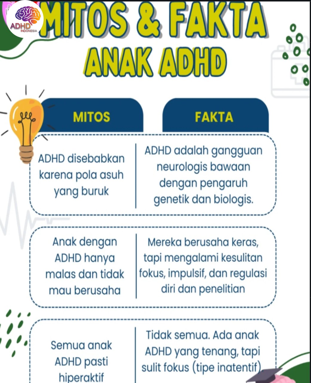Mitos dan Fakta Seputar ADHD yang Beredar di Kabupaten Madiun