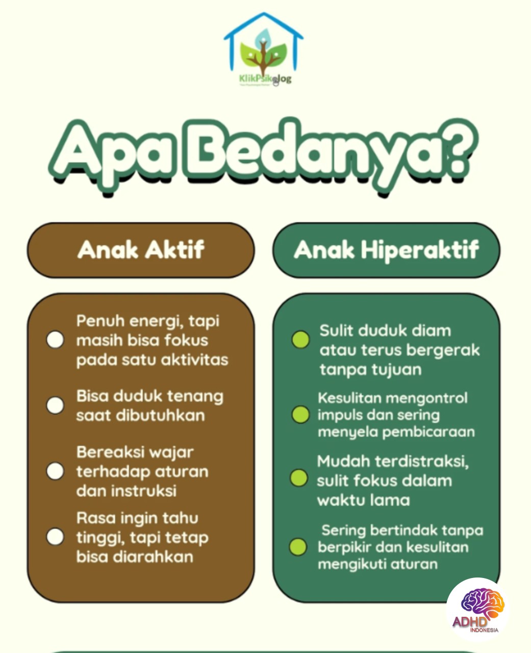 Perbedaan Anak Aktif dan ADHD yang Perlu Dipahami di Kabupaten Madiun