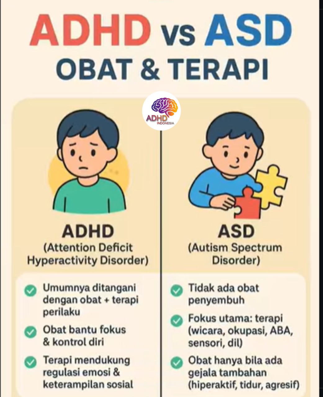 Terapi ADHD: Informasi Awal yang Perlu Diketahui Orang Tua di Kabupaten Madiun